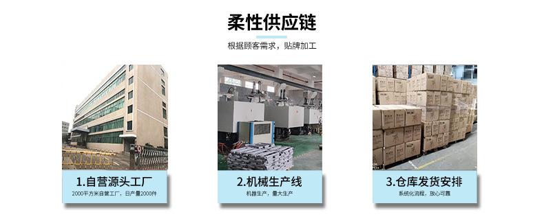 详情页实力展示_02