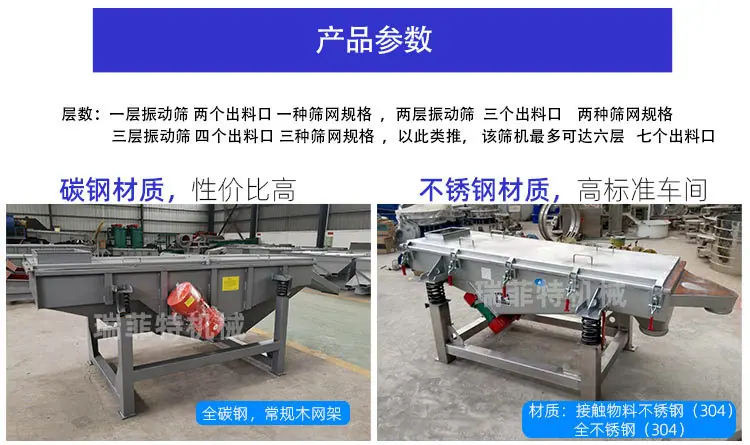 直线筛详情页_08.jpg