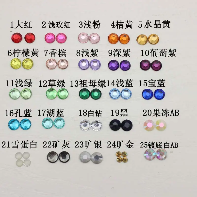 修改后颜色图
