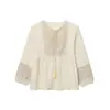 Exportación Transfronteriza Ropa de Mujer 2025 Verano Estilo Europeo y Americano Cuello Redondo Manga Larga Encaje Tejido Empalme Camisa Tops para Mujer A4662F