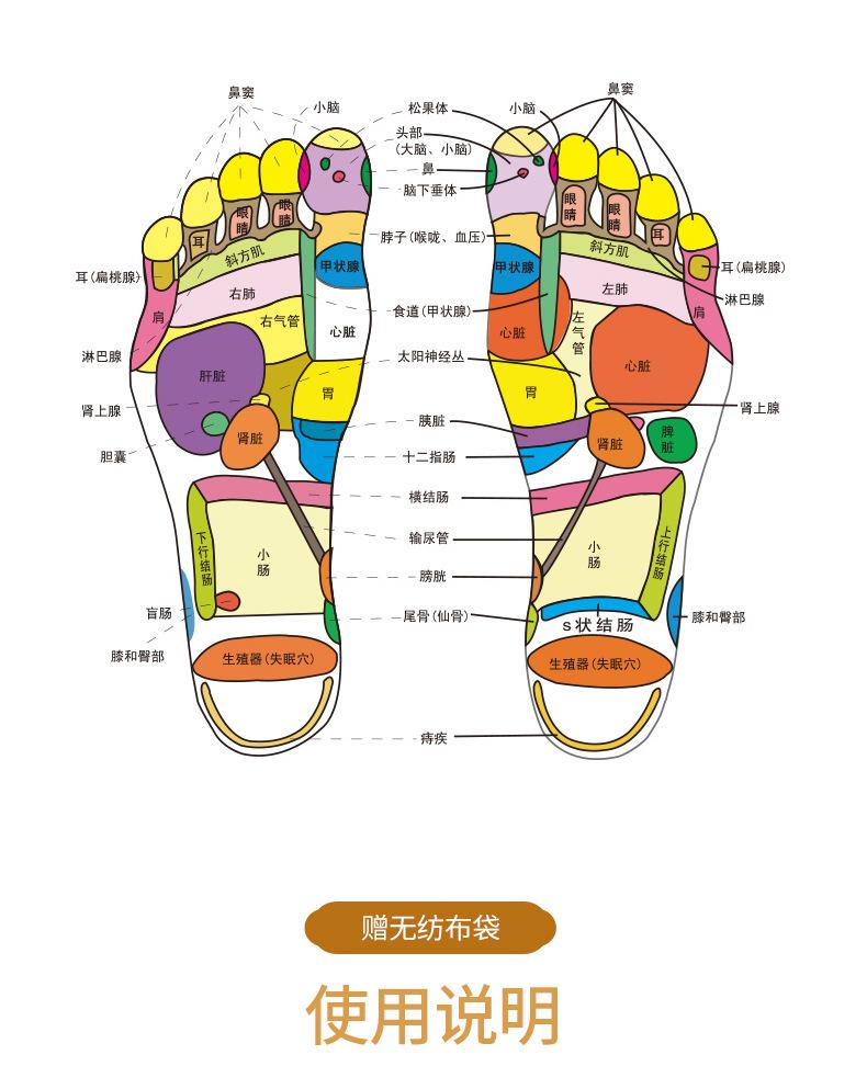蕲艾叶饼详情页2_08.jpg