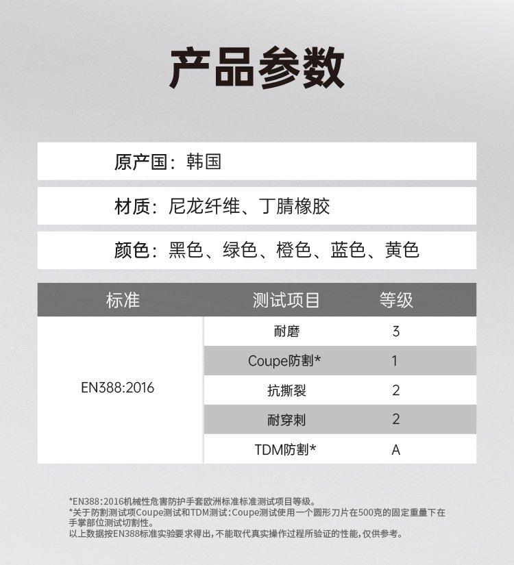 308aa81d592d633d644b7cbbe70619