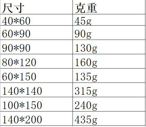 QQ截图20230413121004