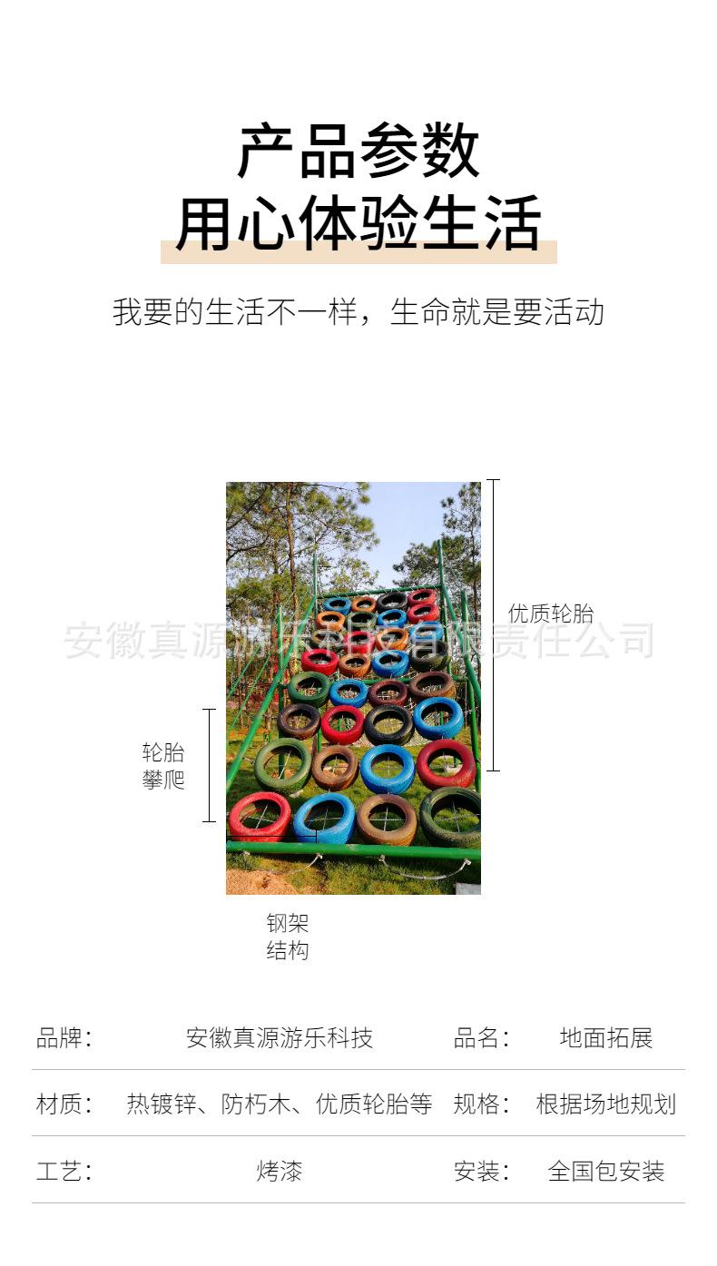 详情页