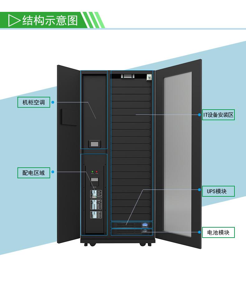 一体化机柜-详情页-790-（带门禁2017_05