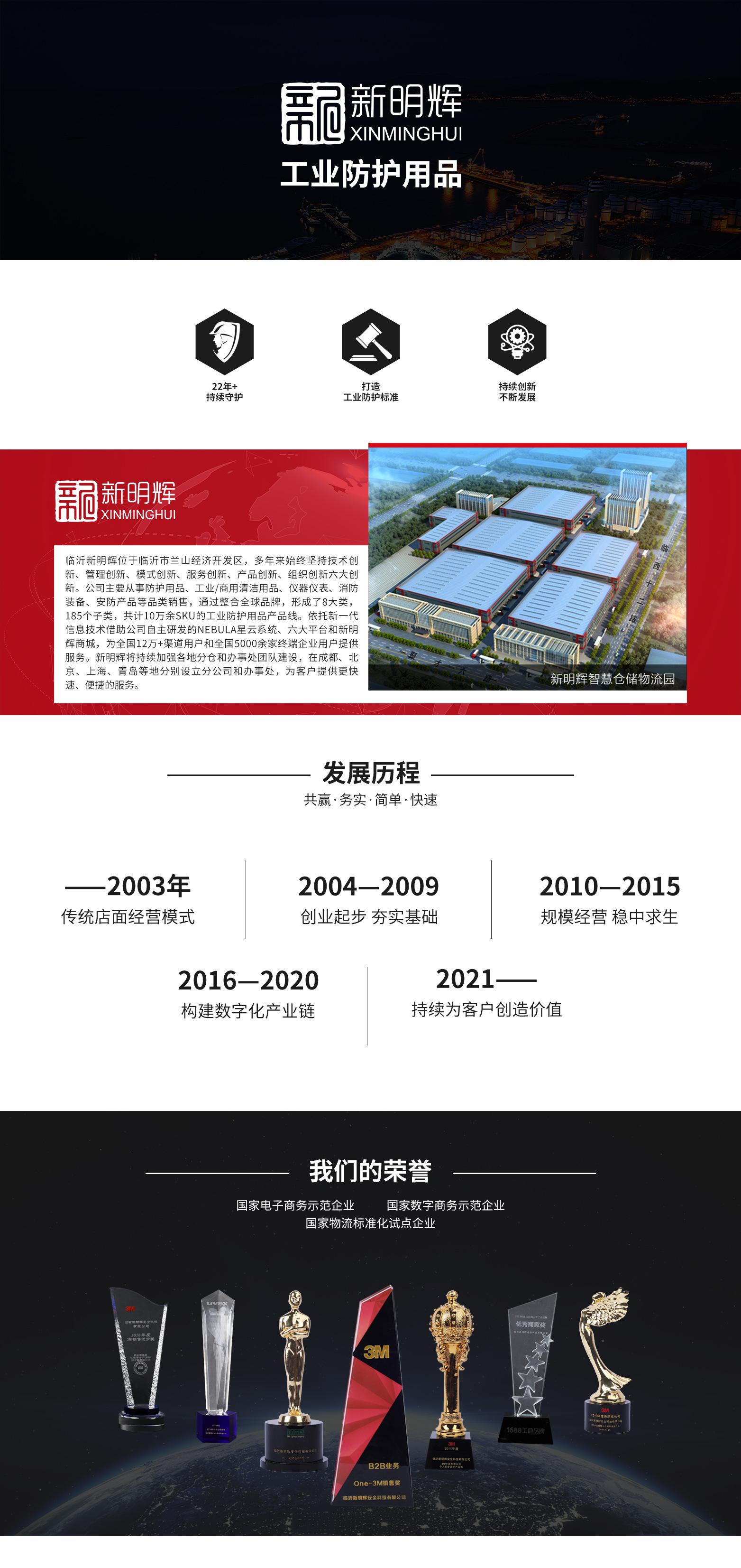 新明辉介绍荣誉详情(1)
