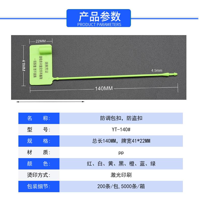 详情
