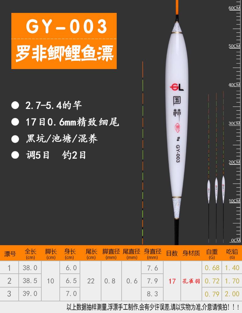 国林GY-003祥细（图）  副本.JPG