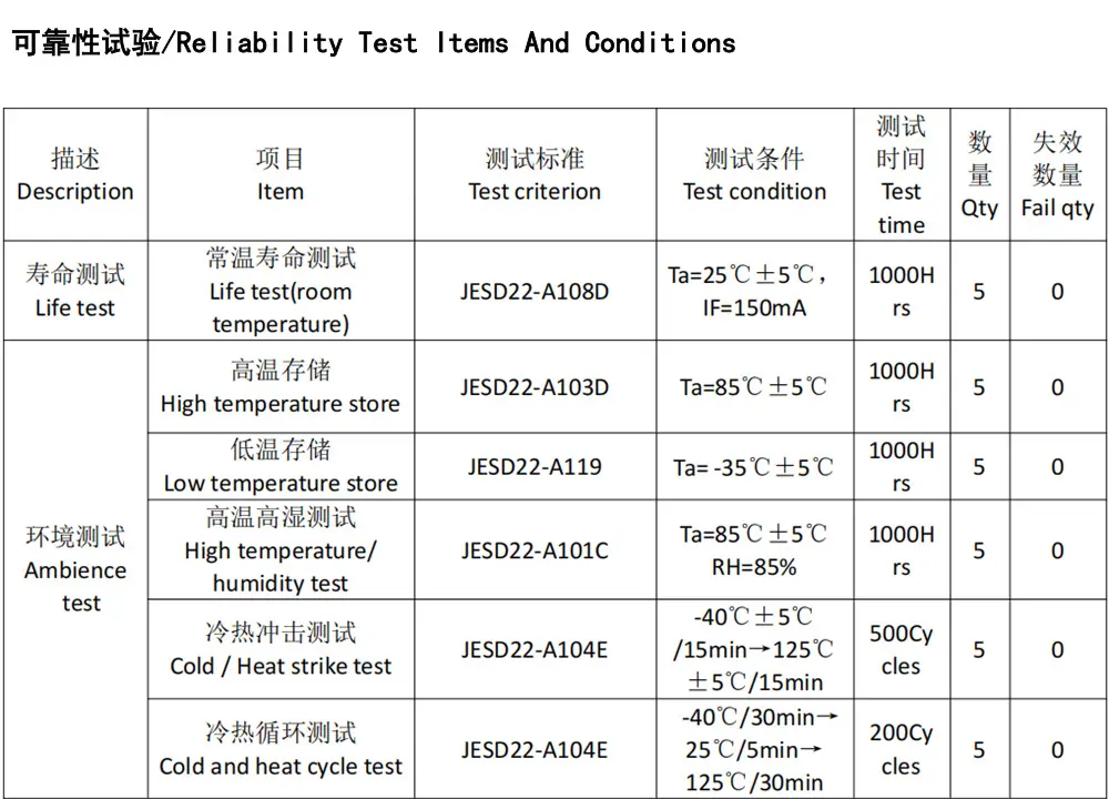 深圳1414COB五色灯珠 高显指摄影灯补光大功率rgbcwCOB五合一灯珠贴片led生产厂家
