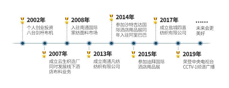 小提花四件套_02.jpg