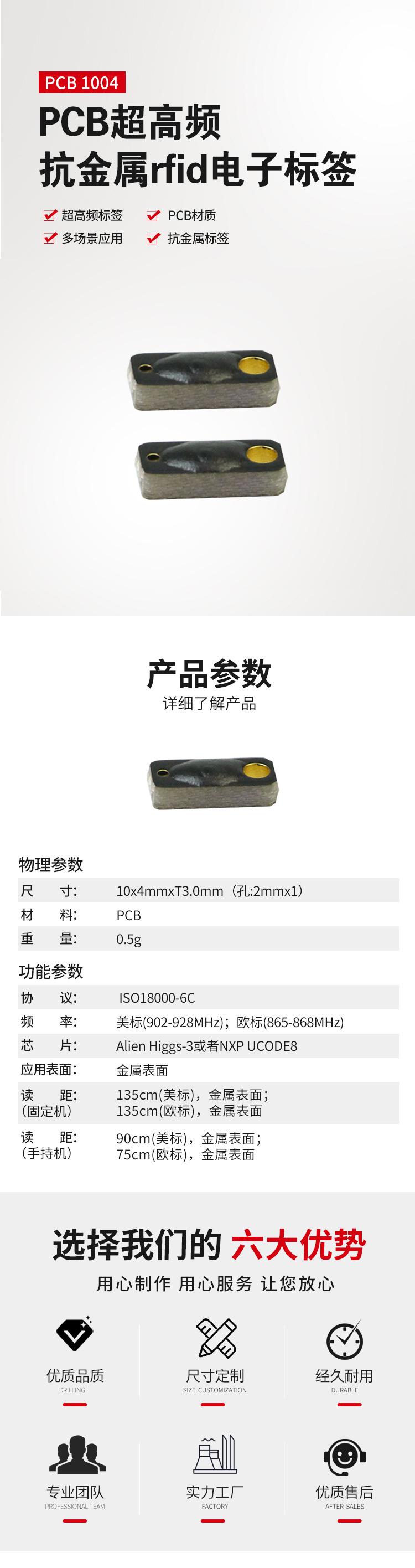 详情页加水印_01