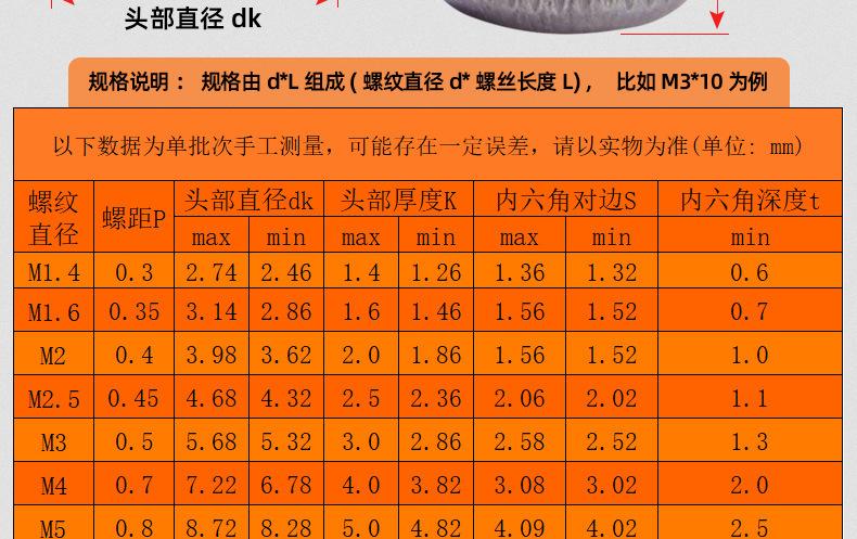 12.9级黑镍圆柱头内六角螺丝_03_14.jpg