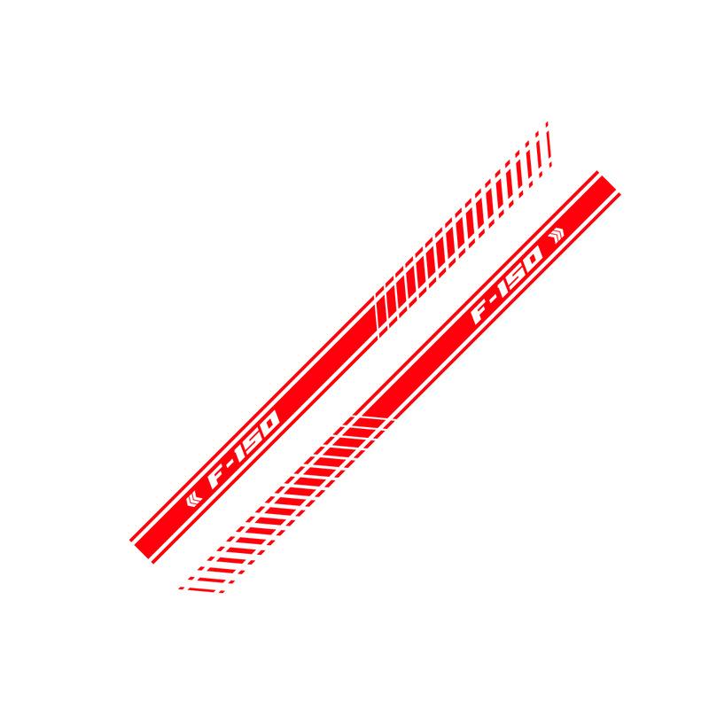 SKU