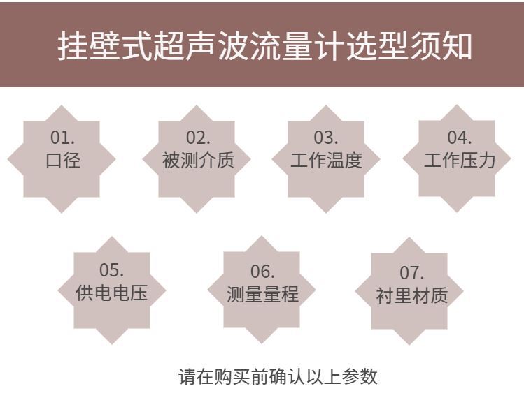 壁挂超声波详情图2