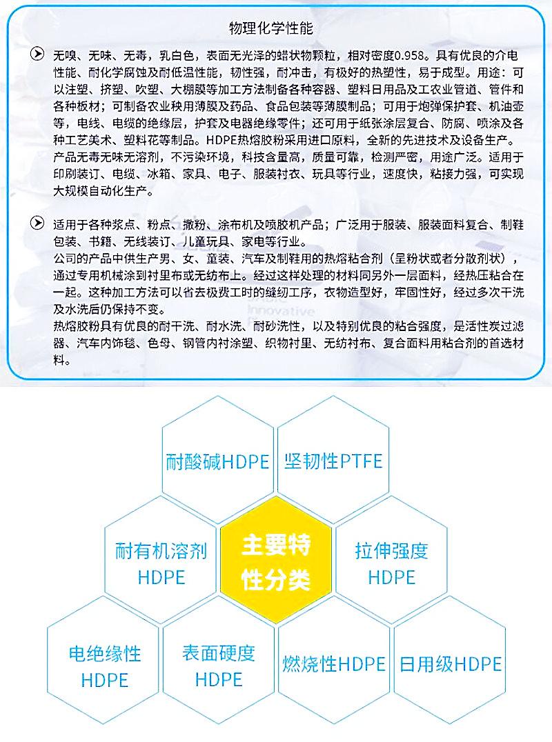 pe详情