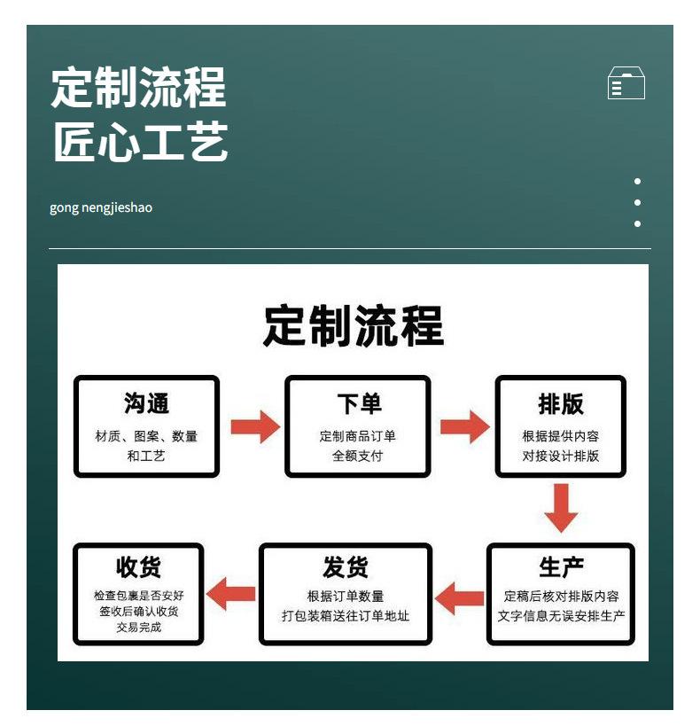 咖啡便携袋/中东咖啡盒中袋