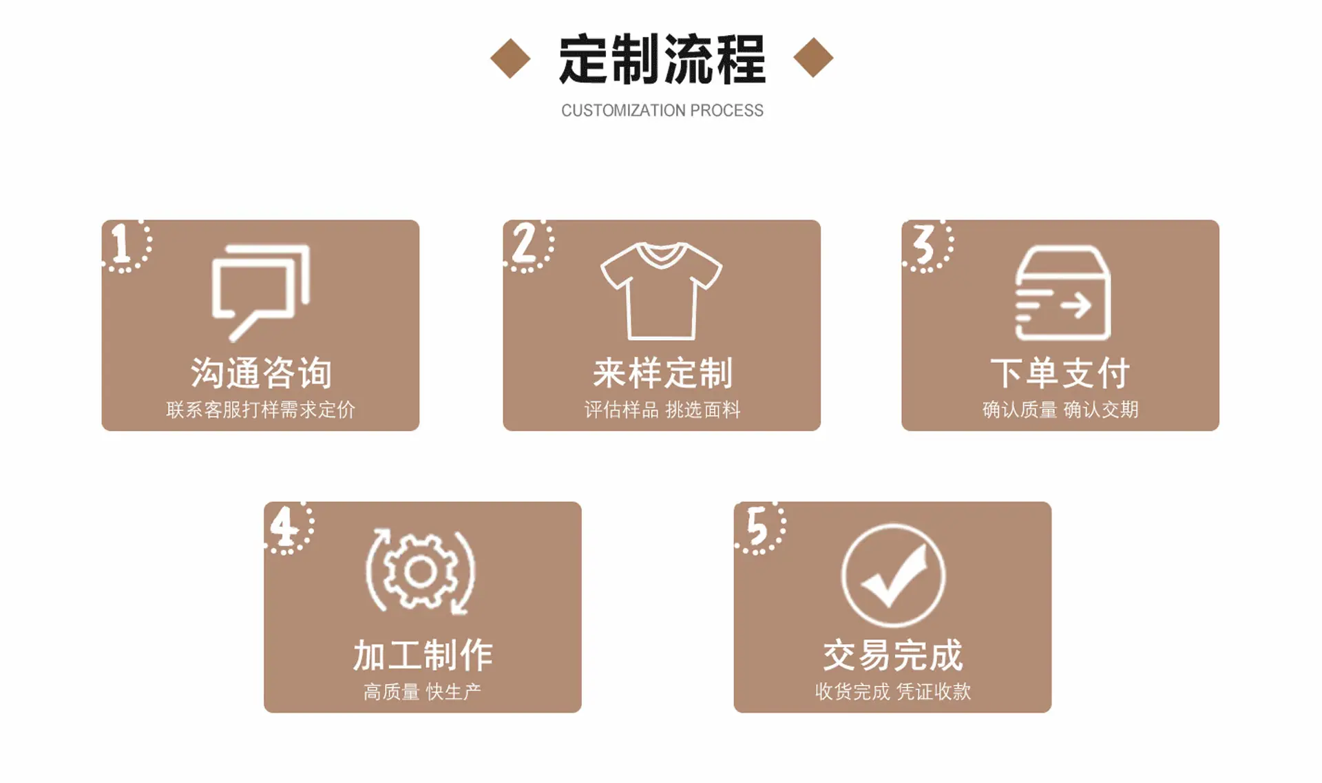 11-恢复的_05