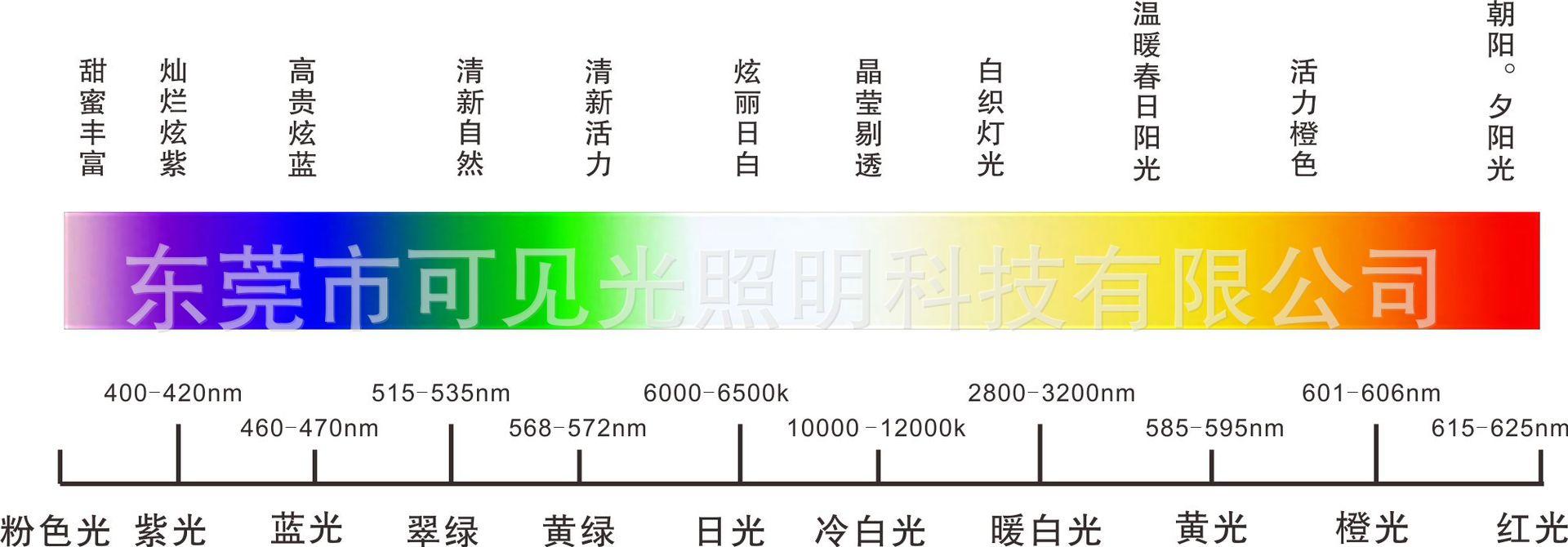 色彩对照表.jpg