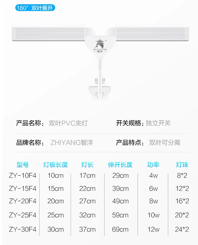 详情(智洋)_16