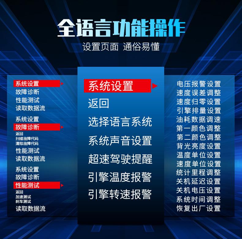 车载hud抬头显示器