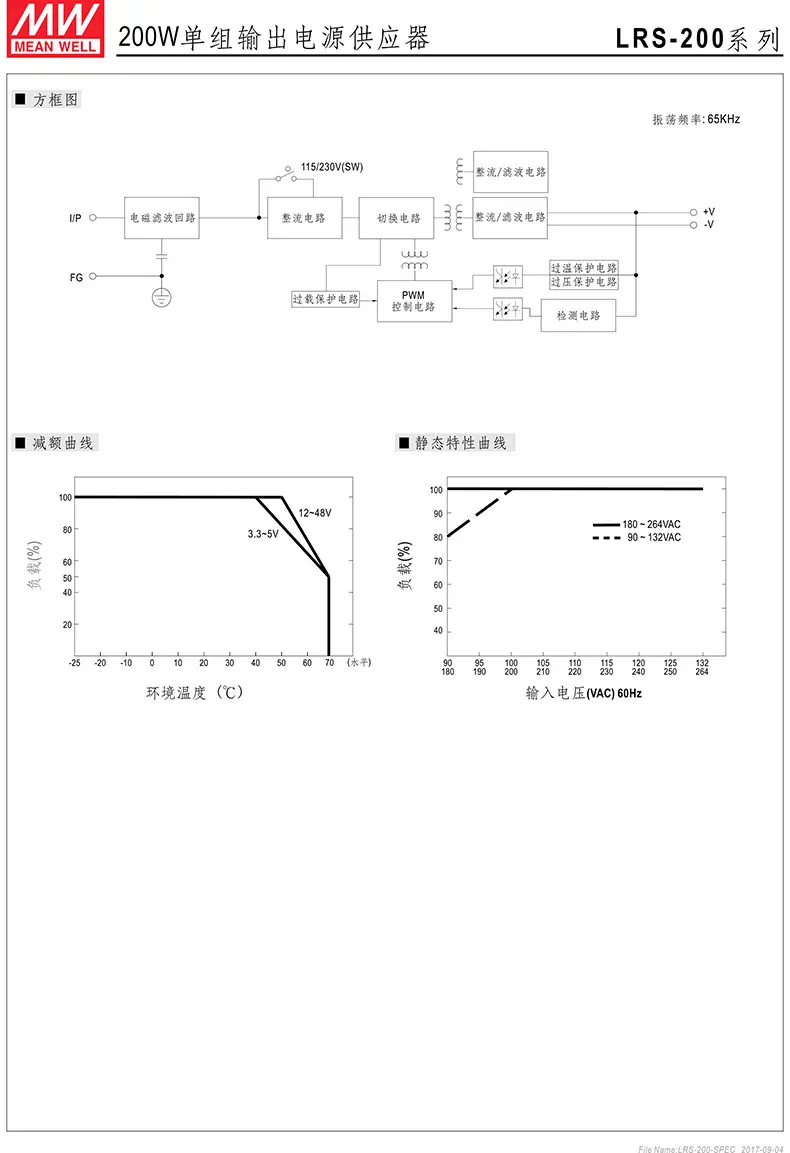 LRS-200-24-SPEC-CN-3