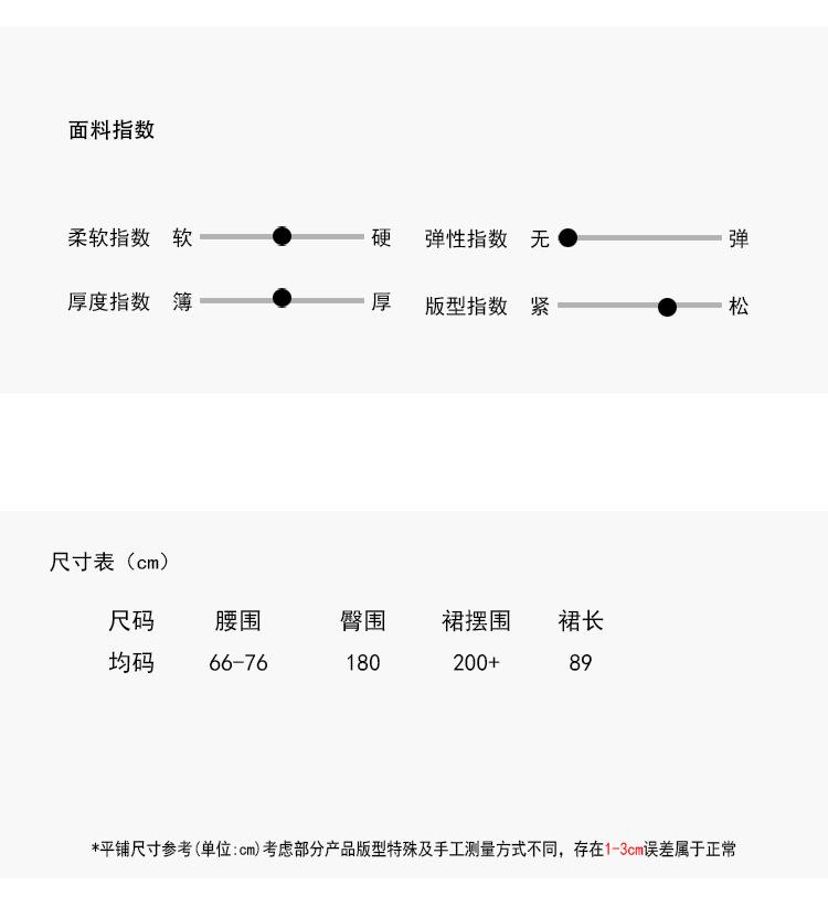 尺寸表0.22