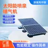Aireador Solar para Circulación de Flujo, Tratamiento de Aguas Residuales de Acuíferos de Micro-Poros y Micro-Nano, Bomba de Oxigenación, Aireador de Fuente