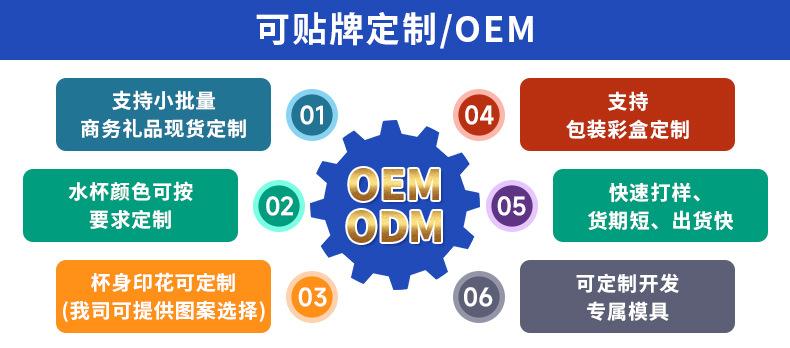 定制详情.jpg