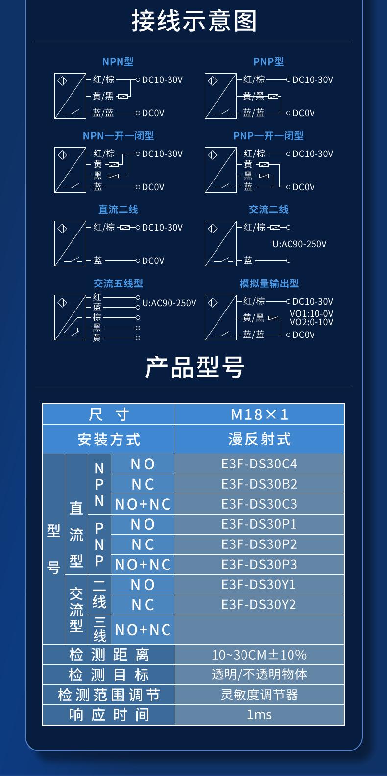 30  详情9.png