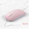 Nuevo Ratón Bluetooth Inalámbrico de Carga para Computadora de Escritorio y Portátil, Ratón Silencioso de Doble Modo, Diseño Candy Pie, del Fabricante
