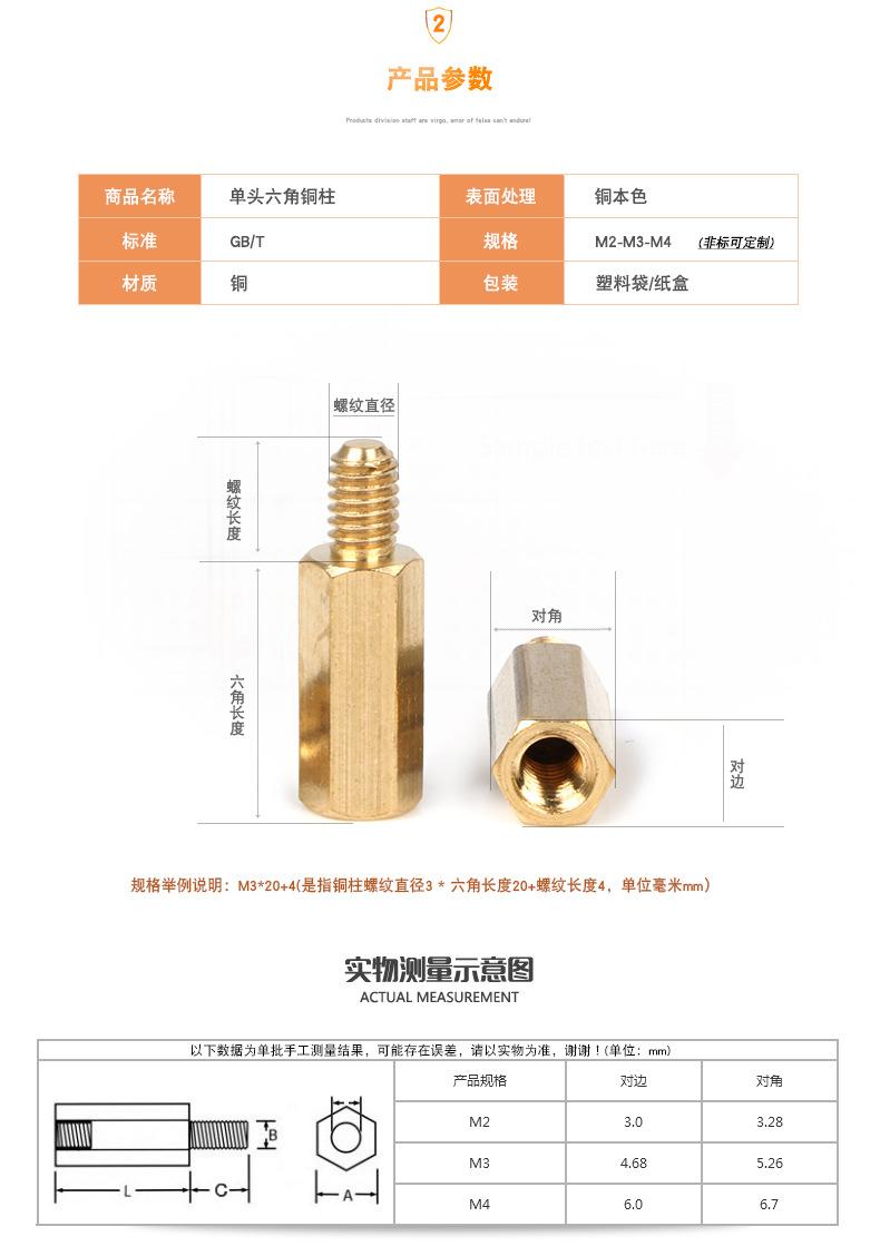 详情