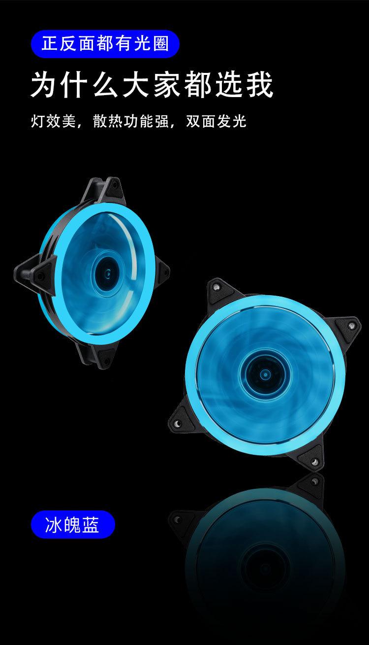 双光圈 详情图 (3)