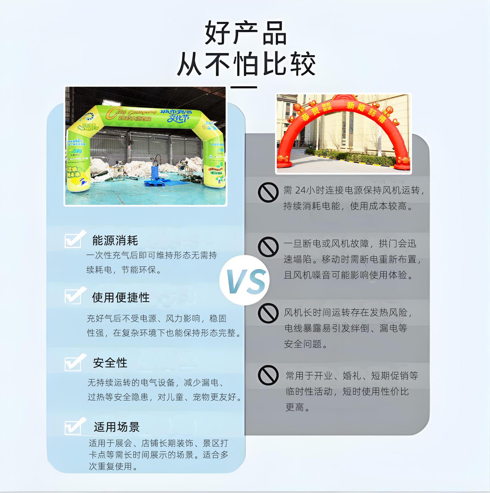vs对比图