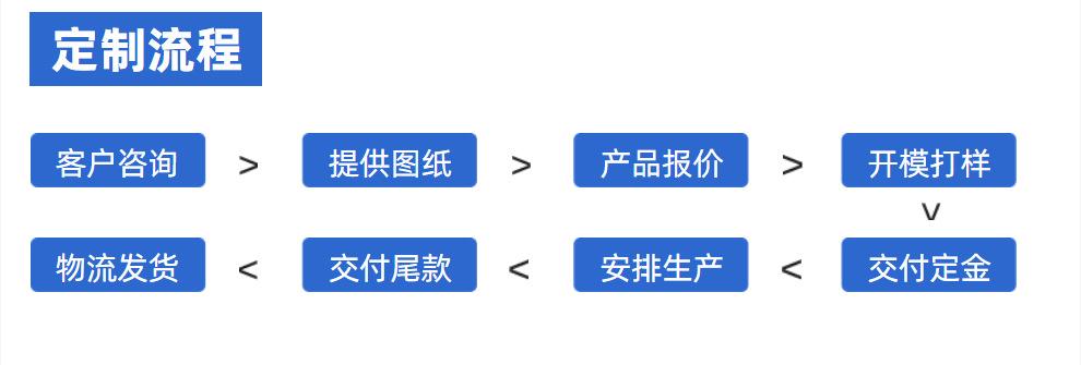 激光焊接详情页9.png