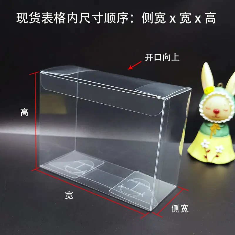 盒型2