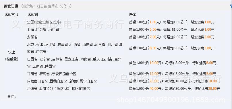 QQ图片20160702090451
