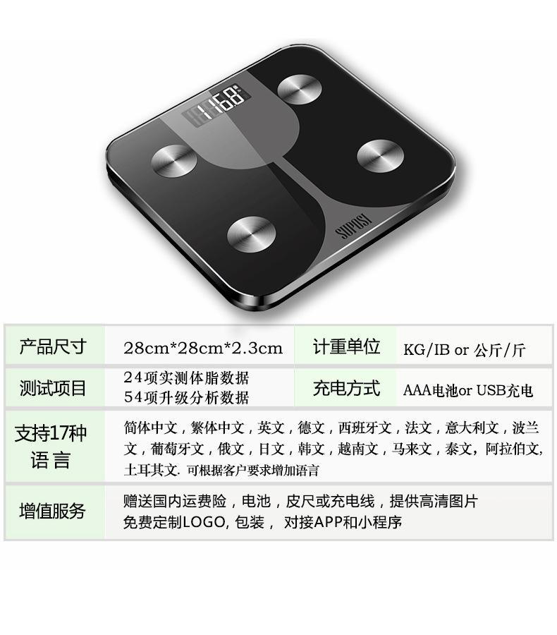 详情1-产品介绍01
