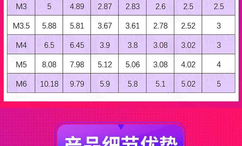 全牙镀镍杯头内六角_06.jpg