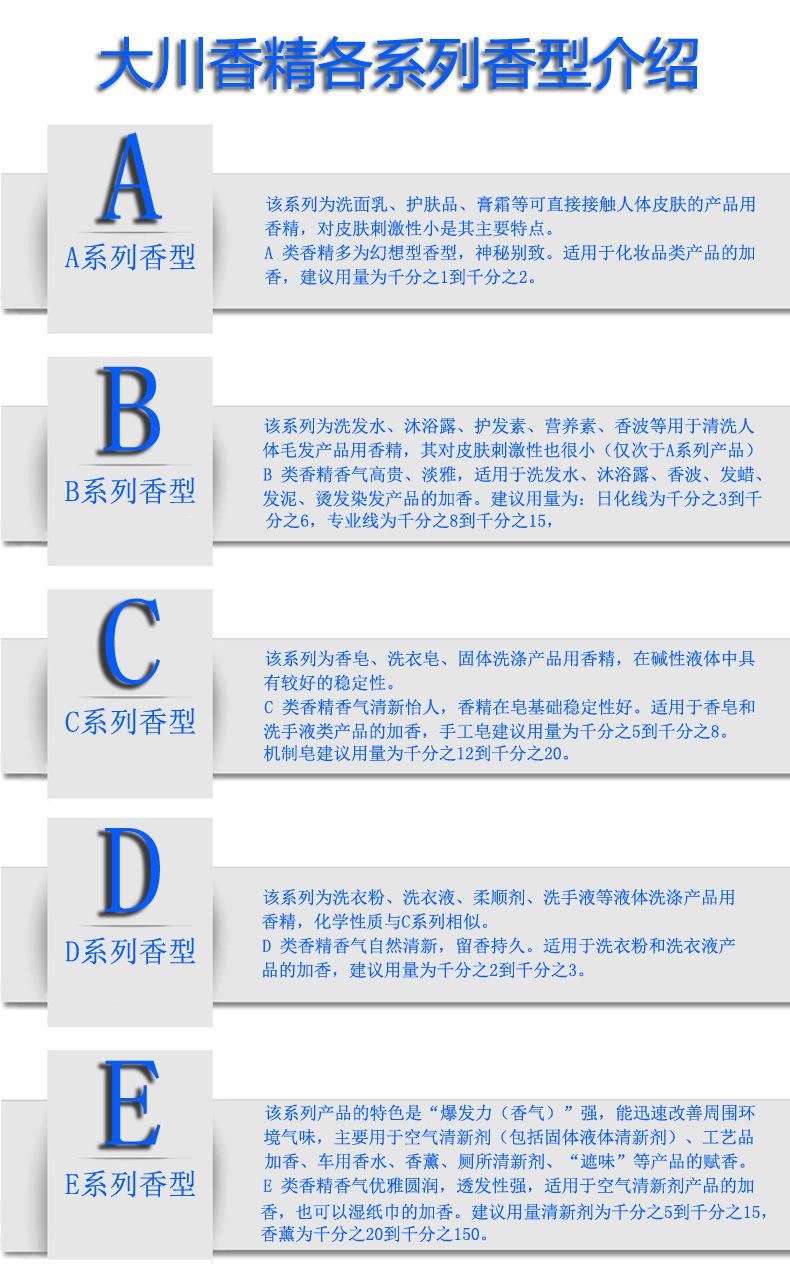 b15类型介绍1.jpg