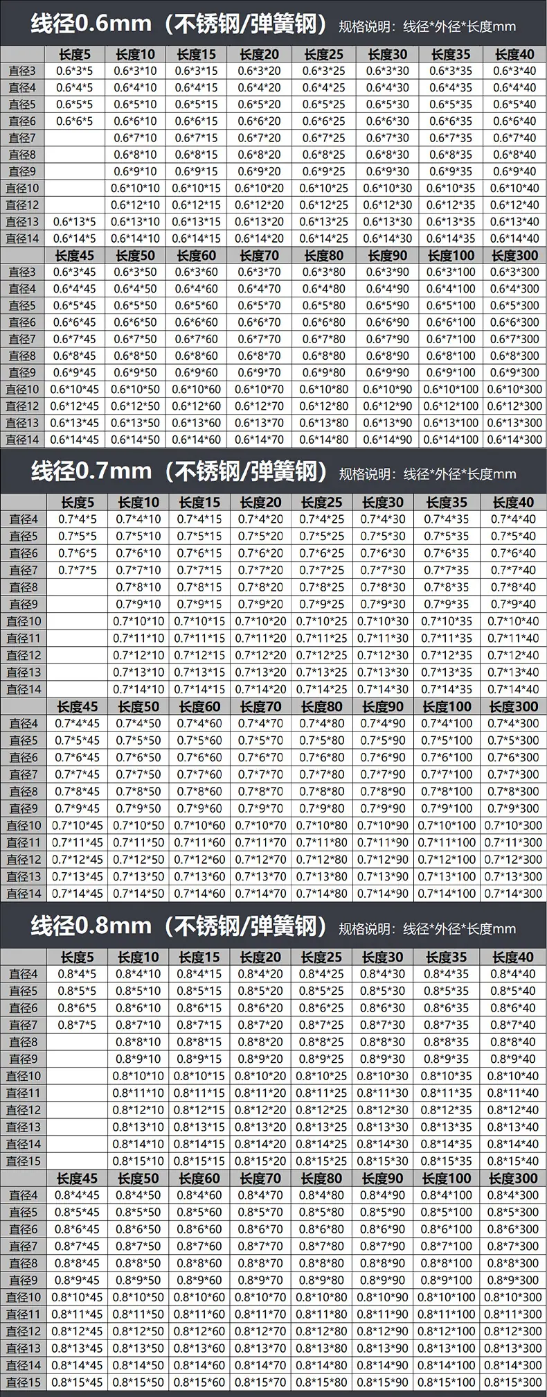 新弹簧详情页_05 (1)