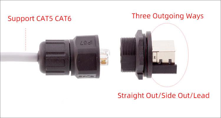 防水RJ45-750-3