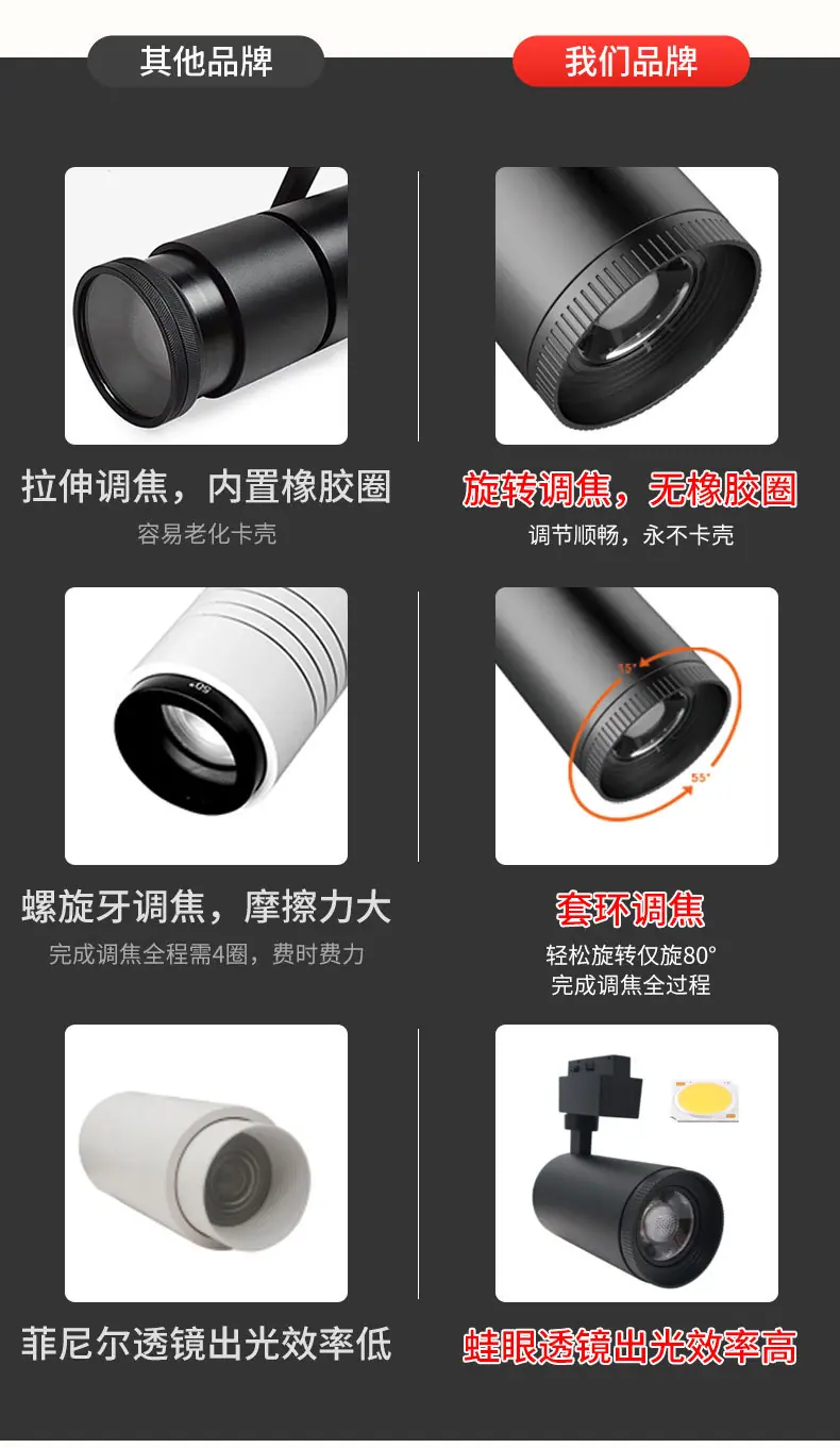 详情页-2022_07