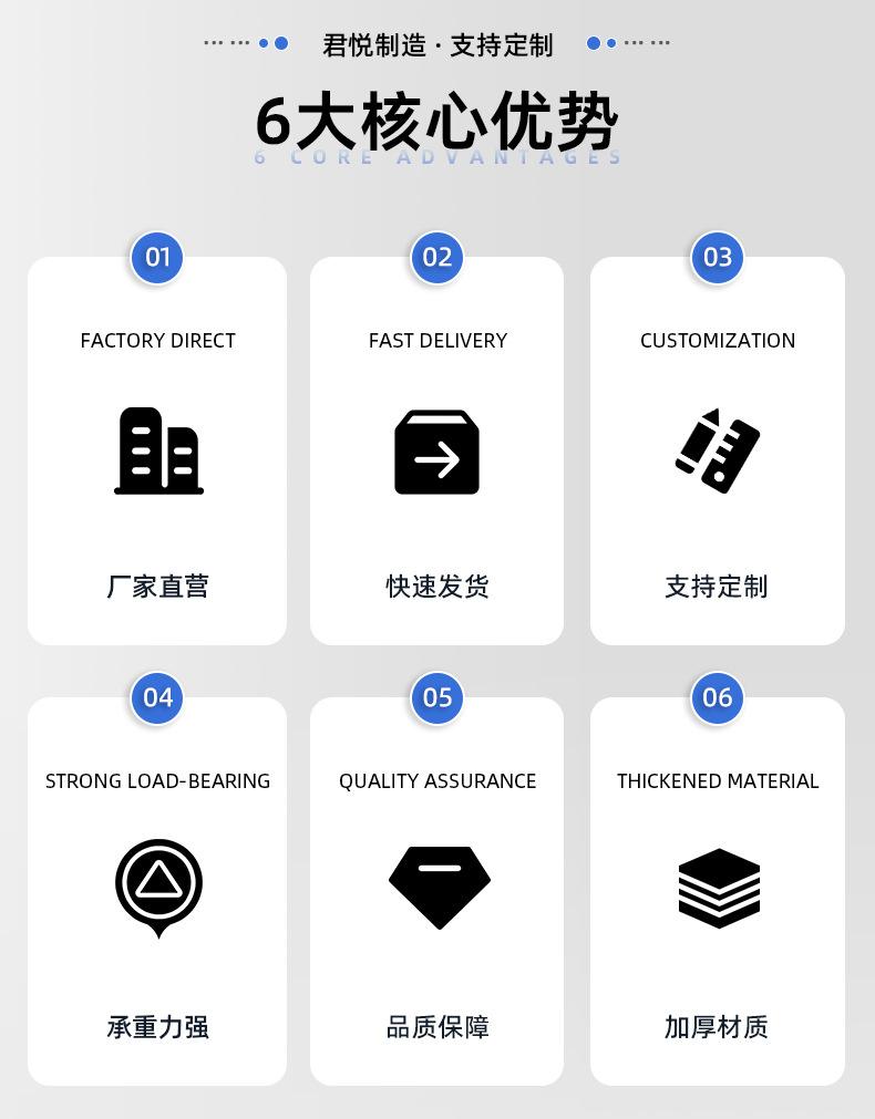 亚马逊详情页_01 (7)