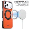 Adecuado para iPhone 18 Pro, funda de teléfono de carga inalámbrica magnética, protección de 360 grados, soporte giratorio, marco de lente de metal, funda de cuero