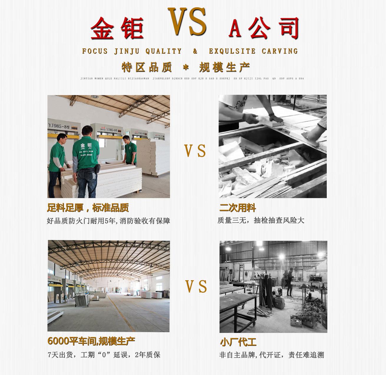 防火门-甲级防火门-详情页4（小）