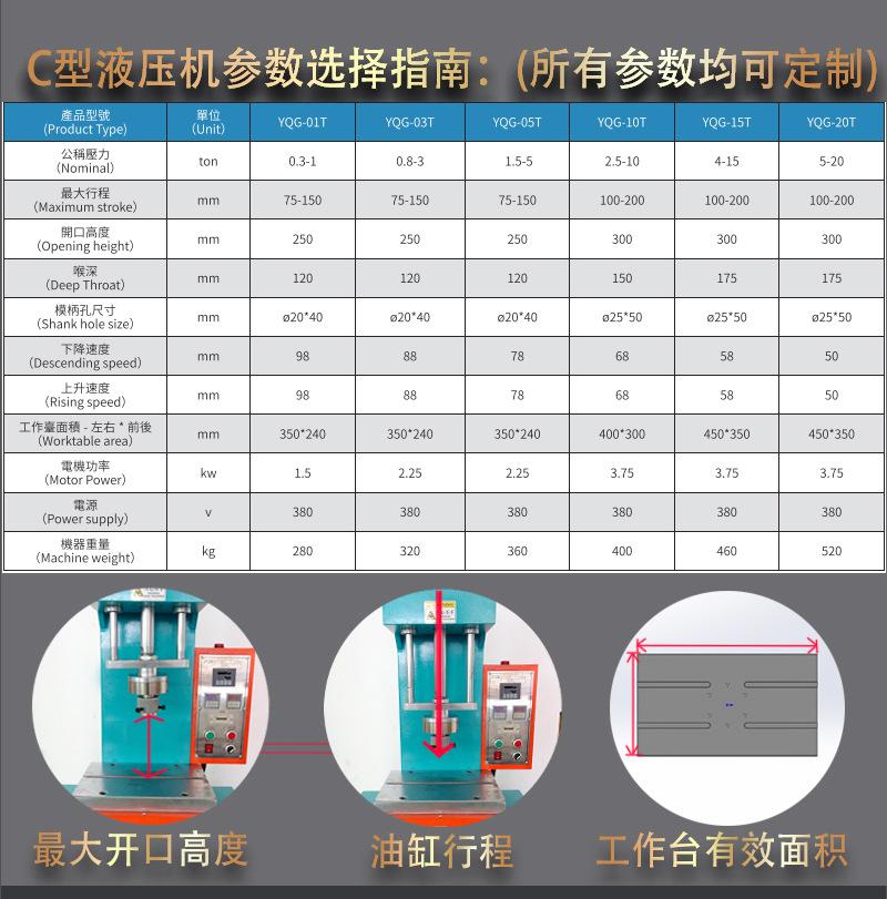 22-01-15改logo--YQG液压机详情_03.jpg