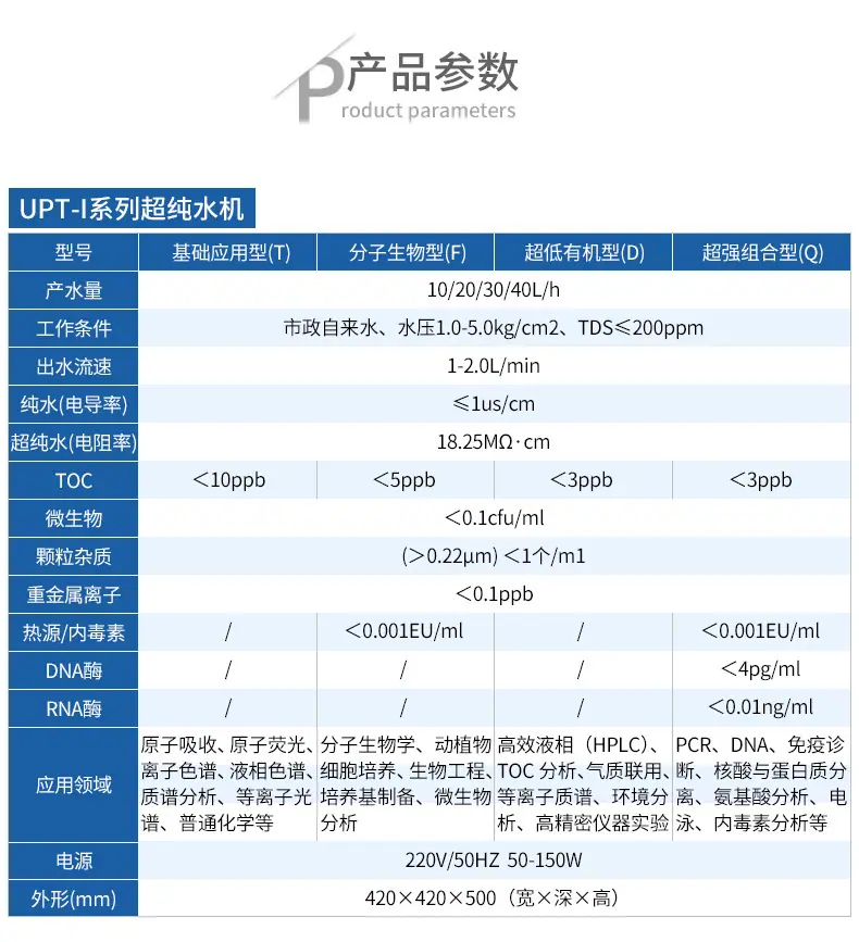 纯水机集合详情_02
