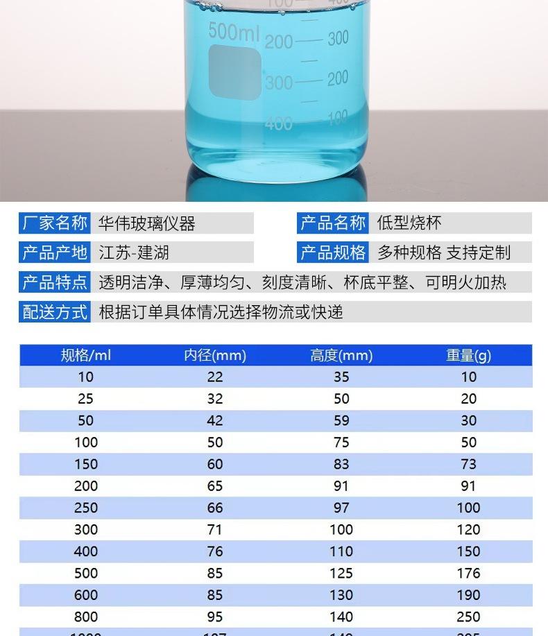 低型烧杯_6_1.JPG