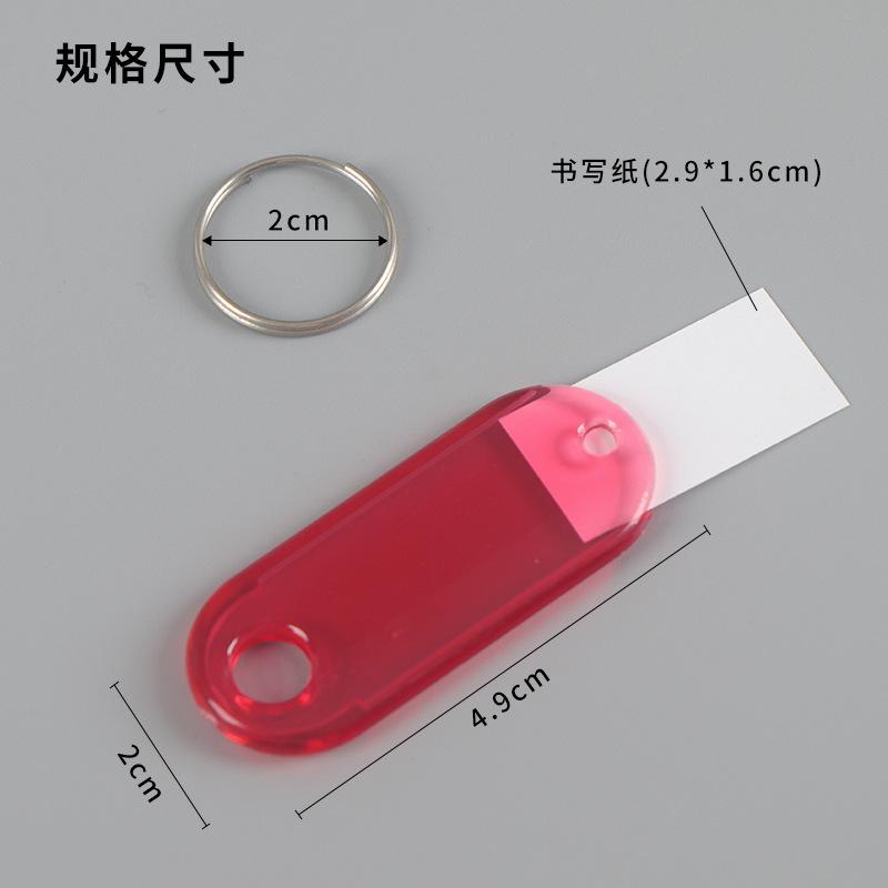 规格