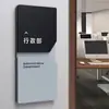 Señalización para Sala de Transmisión en Vivo de Comercio Electrónico de Celebridades de Internet, Señales para Puertas de Oficinas de Empresa, Señales del Departamento de Marketing de Servicio al Cliente de Operaciones